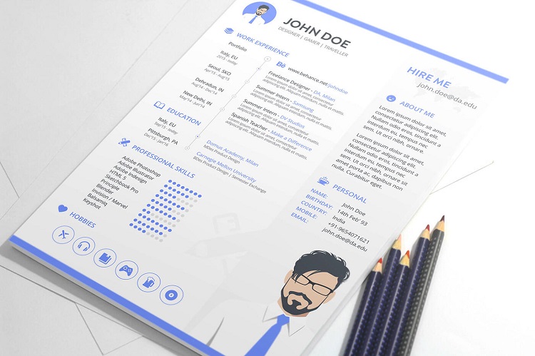 Resume l&agrave; g&igrave;? 