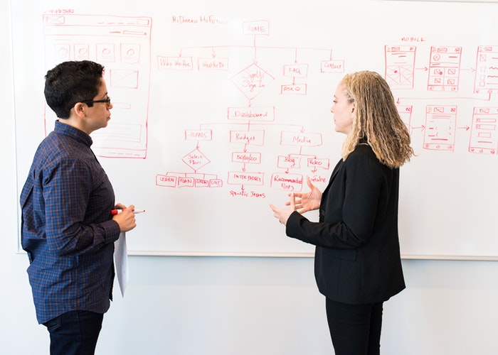 Hướng dẫn cách vẽ sơ đồ trong Word ai cũng có thể thực hiện được