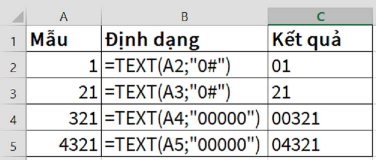 th&ecirc;m số 0 v&agrave;o trước gi&aacute; trị trong h&agrave;m TEXT