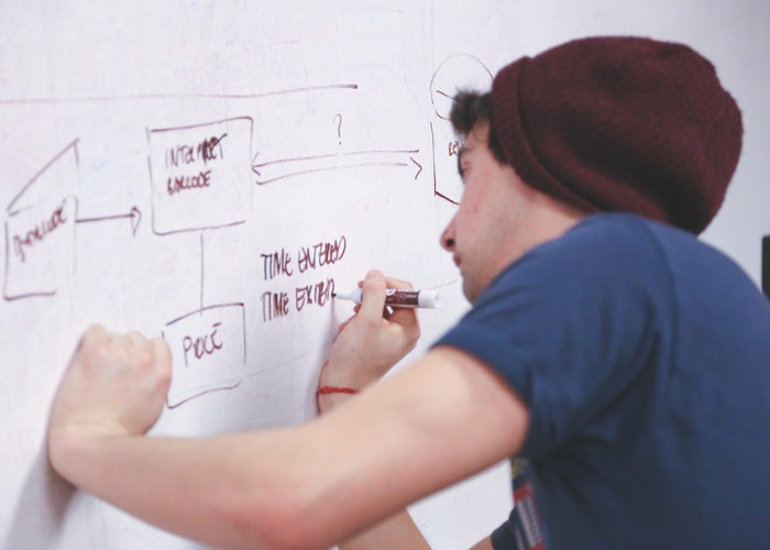C&aacute;c biểu tượng trong flowchart sẽ được li&ecirc;n kết với nhau bằng c&aacute;c mũi t&ecirc;n chỉ ra hướng đi
