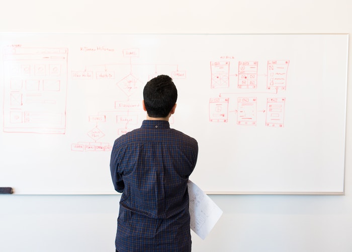 Kh&aacute;i niệm flowchart l&agrave; g&igrave;?