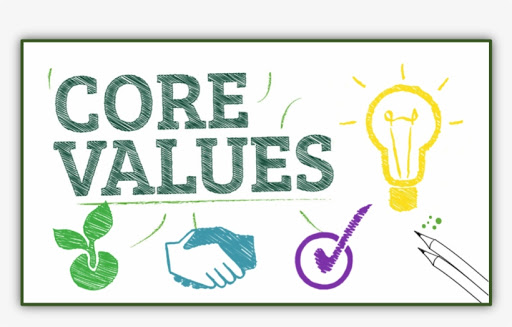 Vai trò và tầm quan trọng của giá trị cốt lõi trong doanh nghiệp