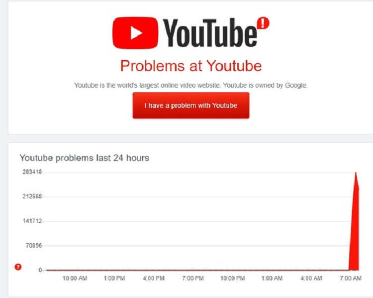 Youtube đang gặp sự cố to&agrave;n cầu