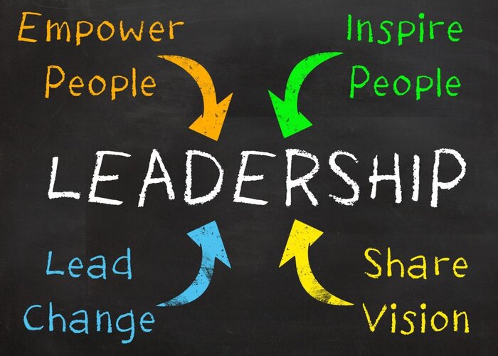 Leadership là gì?