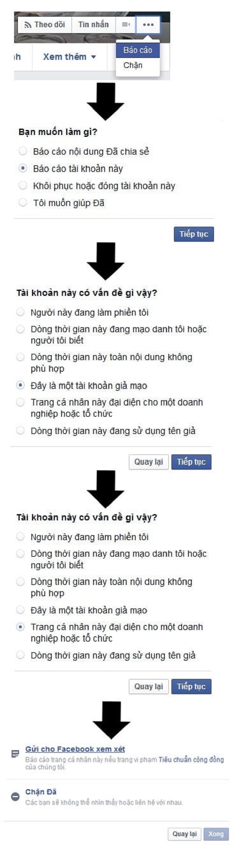 Report là gì? Report facebook là gì?
