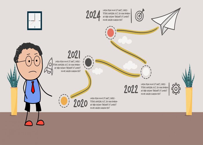 Timeline c&oacute; thể gi&uacute;p được g&igrave; cho bạn?