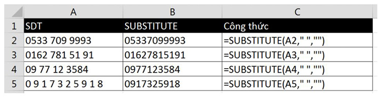 sử dụng h&agrave;m SUBSTITUTE trong excel