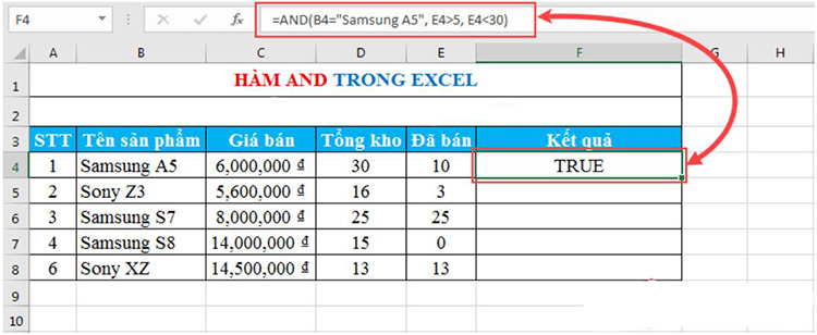 cả 3 đối số đều đ&uacute;ng kết quả