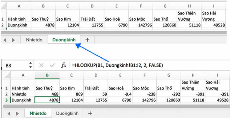 C&aacute;ch d&ugrave;ng h&agrave;m Hlookup trong Excel từ worksheet hoặc workbook kh&aacute;c
