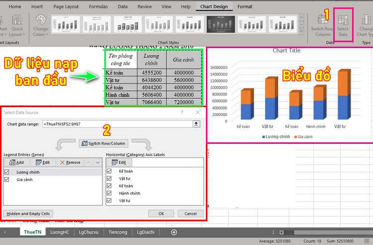 Vẽ biểu đồ trong Excel 1