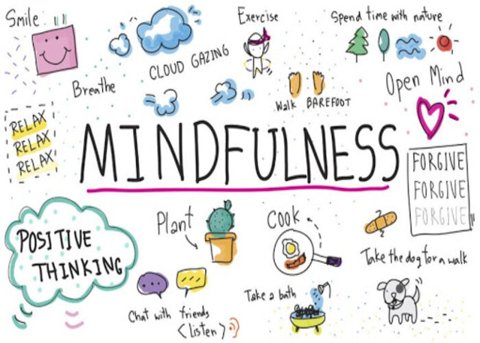 Mindfulness l&agrave; g&igrave;?