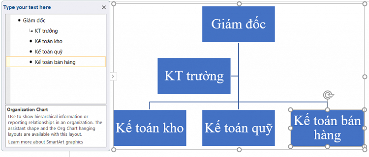 Vẽ sơ đồ tổ chức c&ocirc;ng ty