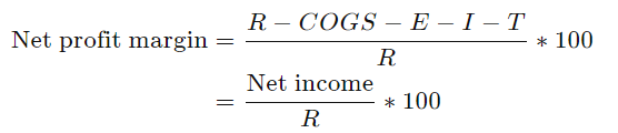 C&ocirc;ng thức t&iacute;nh bi&ecirc;n lợi nhuận r&ograve;ng