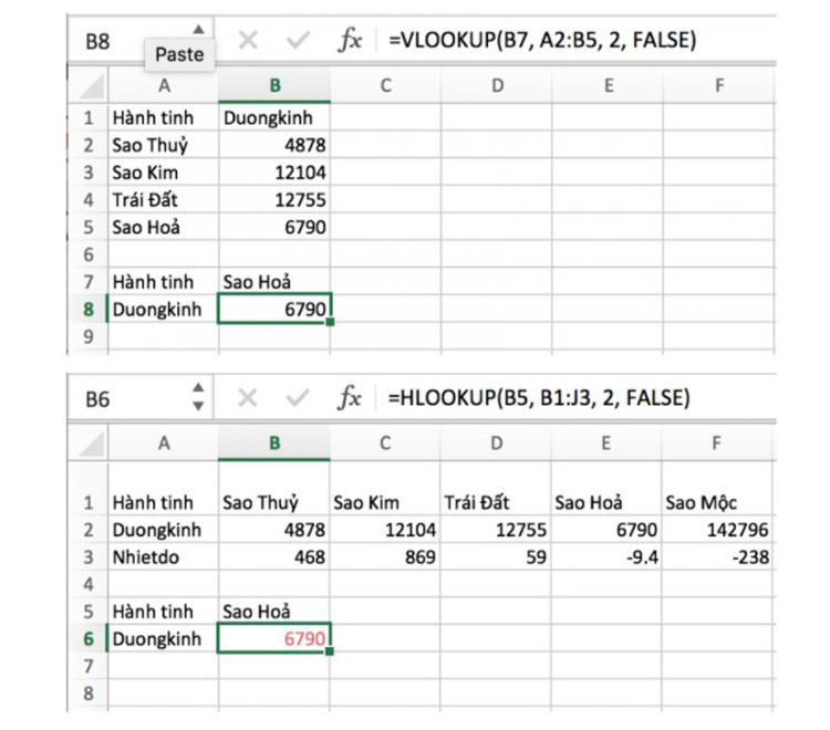v&iacute; dụ cụ thể thể hiện sự kh&aacute;c nhau giữa hai c&ocirc;ng thức Vlookup v&agrave; Hlookup