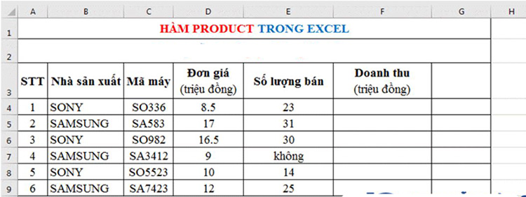 bảng b&aacute;o c&aacute;o doanh thu b&aacute;n h&agrave;ng