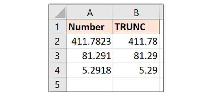 giảm c&aacute;c gi&aacute; trị trong Excel cơ bản xuống hai chữ số thập ph&acirc;n