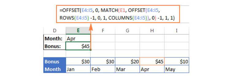 L&agrave;m thế n&agrave;o sử dụng Vlookup d&ograve; b&ecirc;n tr&ecirc;n trong Excel