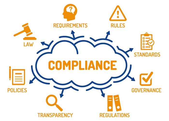 Compliance l&agrave; g&igrave;?