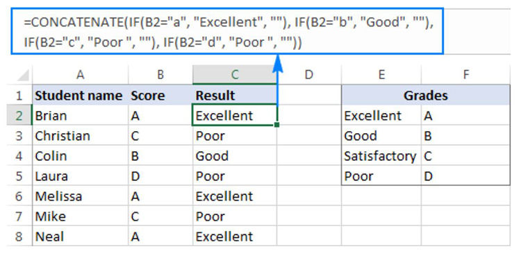 Thay thế cho h&agrave;m IF lồng nhau trong Excel