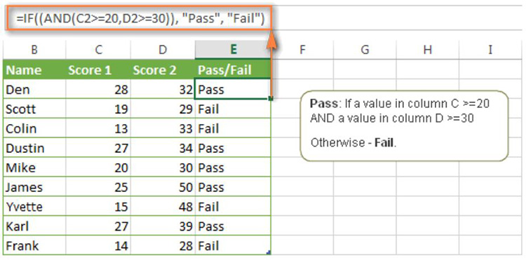 V&iacute; dụ 1. C&aacute;ch d&ugrave;ng h&agrave;m IF nhiều điều kiện v&agrave; h&agrave;m AND trong Excel