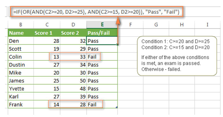 3. V&iacute; dụ 3. Sử dụng IF trong Excel với c&aacute;c h&agrave;m AND v&agrave; OR