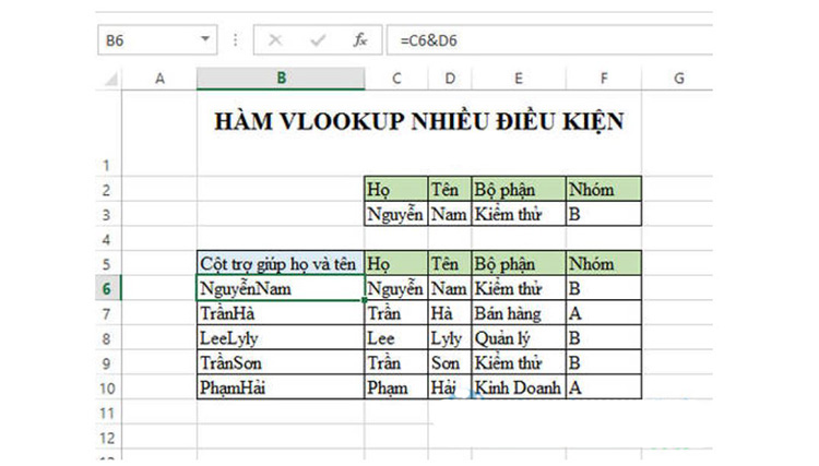sử dụng h&agrave;m nối chuỗi concatenate