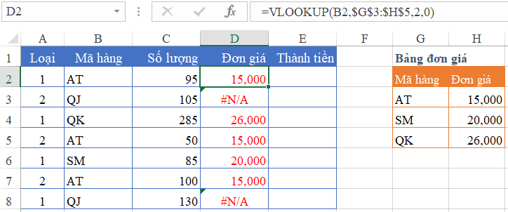 Một số v&iacute; dụ minh họa