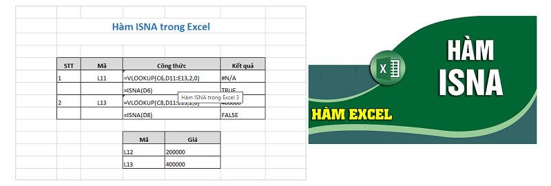 Hàm ISNA là gì? Thủ thuật sử dụng hàm ISNA đơn giản có ví dụ minh họa