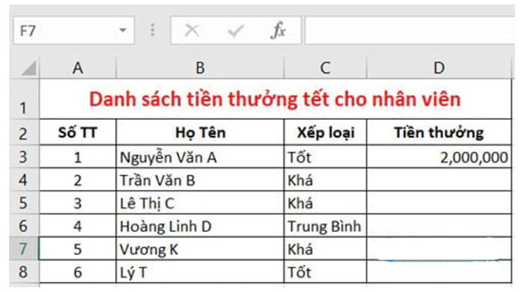 V&agrave; kết quả của h&agrave;m