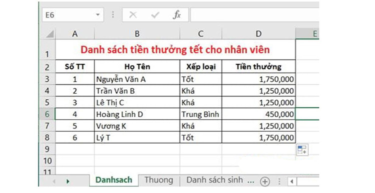 Sao ch&eacute;p lệnh