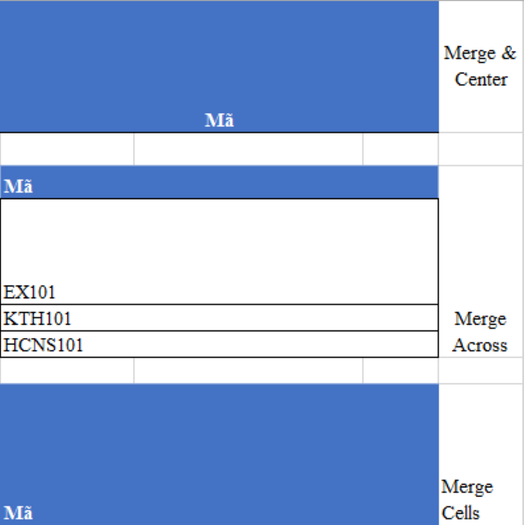 H&atilde;y chọn những t&iacute;nh năng ph&ugrave; hợp với văn bản Excel của bạn nh&eacute;!