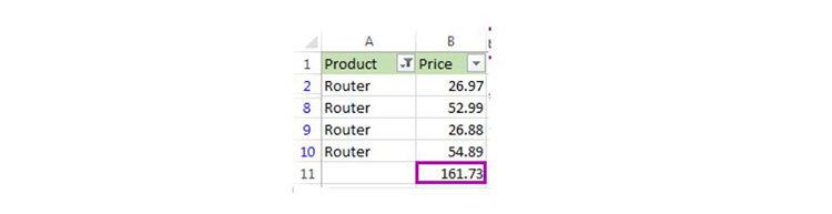 Chỉ c&aacute;c &ocirc; đ&atilde; lọc trong cột được t&iacute;nh tổng Excel