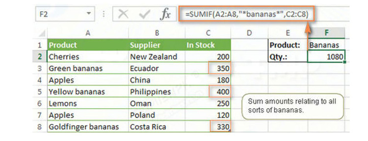 T&iacute;nh tổng gi&aacute; trị trong Excel dựa tr&ecirc;n kết hợp từng phần
