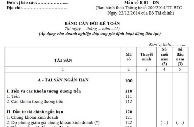 bảng c&acirc;n đối kế to&aacute;n