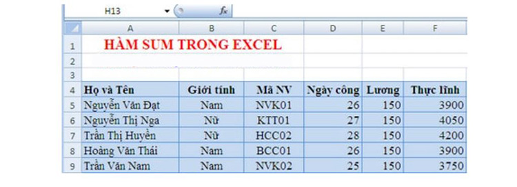 bảng t&iacute;nh lương của nh&acirc;n vi&ecirc;n