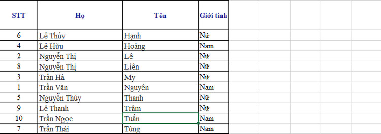 C&aacute;ch sắp xếp t&ecirc;n theo abc trong excel 2010 2