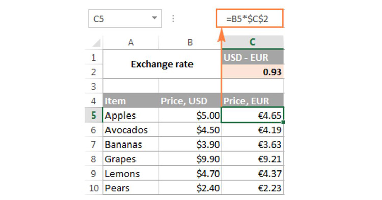 C&aacute;ch 1: Cố định c&ocirc;ng thức di chuyển để copy sheet trong Excel