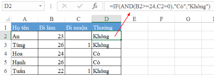 H&agrave;m IF AND lu&ocirc;n được sử dụng phổ biến trong kỹ năng văn ph&ograve;ng 