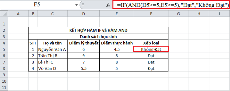 H&igrave;nh ảnh minh họa củ thể cho v&iacute; dụ về h&agrave;m IF AND