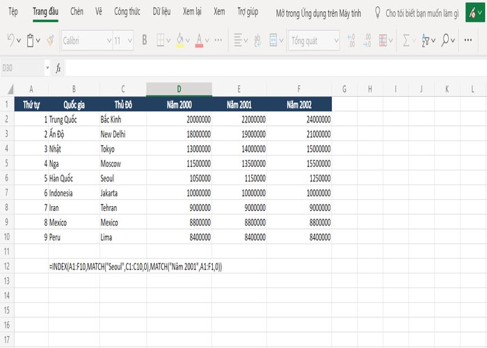 Vlookup sẽ gặp kh&oacute; khăn khi tra cứu 2 chiều