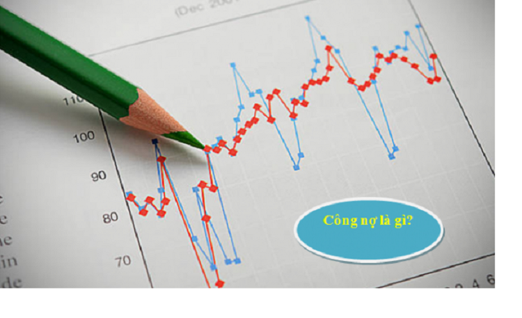 Hướng dẫn chi tiết cách lập mẫu biên bản đối chiếu công nợ mới nhất