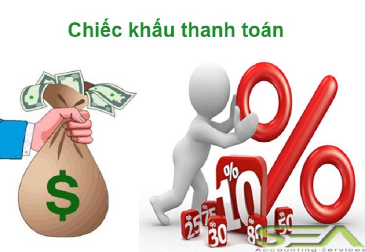 chiết khấu thanh toán là gì