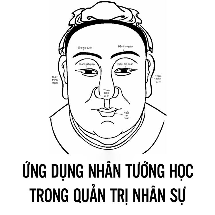 ứng dụng của nh&acirc;n tướng học trong tuyển dụng 