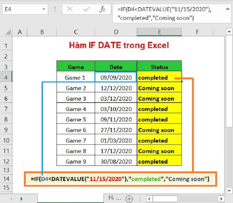 Sử dụng h&agrave;m if and v&agrave; thủ thuật h&agrave;m if and