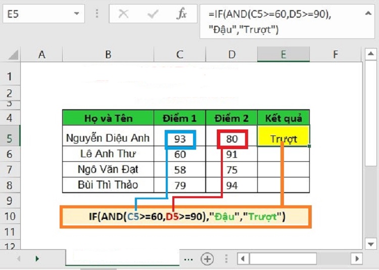 C&aacute;ch sử dụng h&agrave;m if and v&agrave; thủ thuật excel