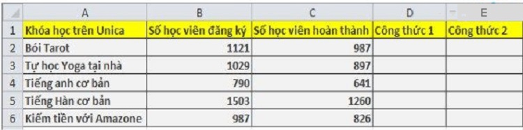 C&aacute;ch sử dụng h&agrave;m if and v&agrave; thủ thuật Excel