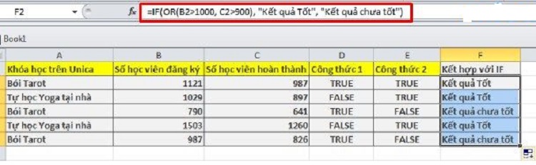 C&aacute;ch sử dụng h&agrave;m if and v&agrave; thủ thuật Excel