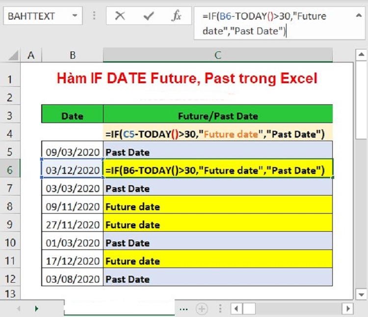 Sử dụng h&agrave;m if and v&agrave; thủ thuật h&agrave;m if and