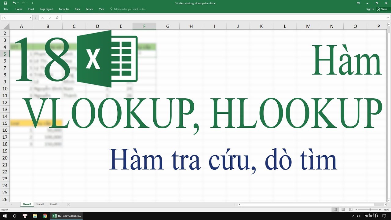 Bật mí cách kết hợp VLOOKUP và HLOOKUP mà bạn cần biết đến