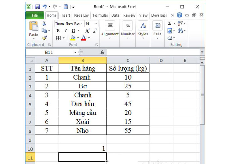 Kết quả h&agrave;m Countif